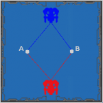 2-node-map-1-parallel